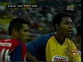 LUIS MICHEL PORTERO CHIVAS MEJORES ATAJADAS