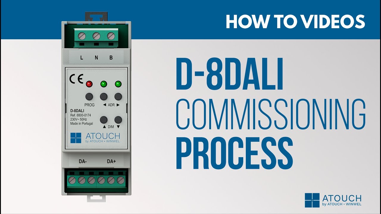 Processo de Comissionamento