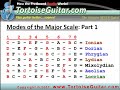 Major Scale Modes