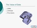 EPSDT - PIP Training Webinar 7/30/08