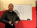 Actuaci�n integral lecci�n 1