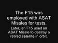 F-15 Eagle Facts