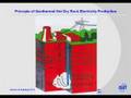 Toefl Listening Practice   Main Idea Part 3
