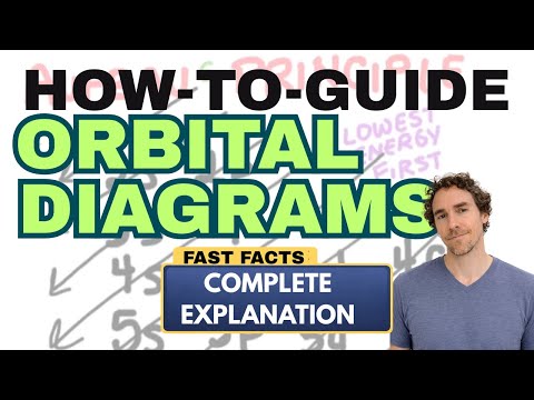 how to draw oxygen atom