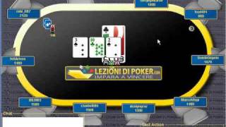 Forex 626a