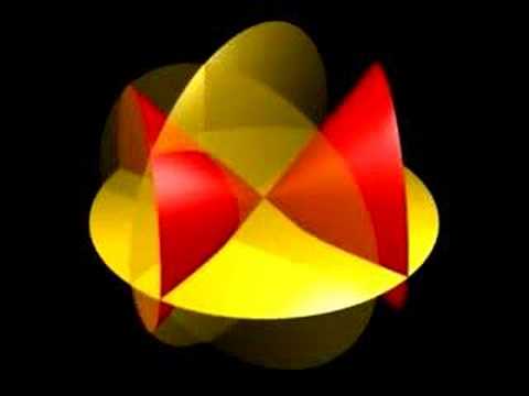 Image de prévisualisation YouTube