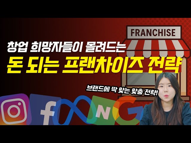 #마케팅교육 | 프랜차이즈 광고 : 네이버 그룹별 키워드전략