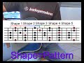 Gitarrenunterricht - Pentatonik-Pattern verbinden Gitarrenunterricht - Pentatonik-Pattern verbinden