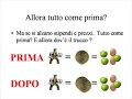 Stato, banche e Moneta