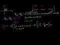 Evaluating the third surface integral and coming to the final answer