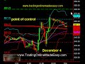 S&P 500 day trading course SP500 emini futures coach dec 5.mov