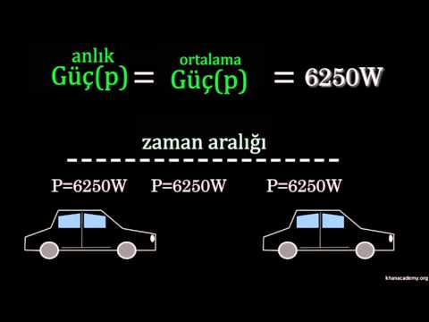 FİZİK - GÜÇ