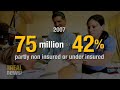 US unemployment highest in 20 years