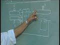 Lecture 7 - Sequentional Circuits Design