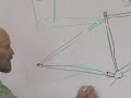 Worldbike Chop and Drop Workshop - Version 2