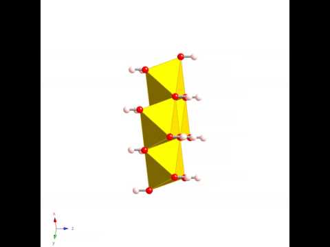 how to dissolve mg(oh)2
