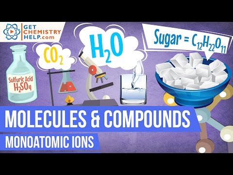 how to determine the charge of an ion