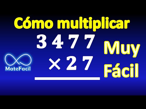 Imagen de previsualización de YouTube