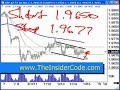 Online Forex Trading Broker System - TheInsiderCode.com pt.2