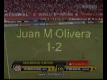 Resumen de los goles convertidos por el CAP en la copa libertadores 2011