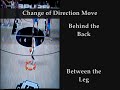 Need Help Playing Defense? Tips Inside! Part I (Cont.) ...