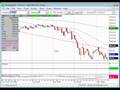 Options and Stock Market Technical Analysis November 18 2008