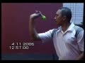 Darts Training