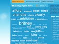 Twitscoop