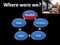 Discipline Cycle 3of5 Confidence Day Trading E-Mini Futures Crude Oil Futures Gold Futures