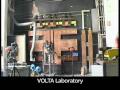 TeSys U Laboratory Simulation
