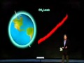 CLIMATEGATE 1.2.HD CHORNOLOGY OF A CRIME.