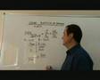cross elasticity of demand