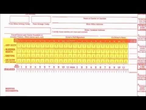 how to fill i.t logbook