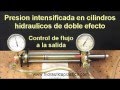 Presion intensificada en cilindros hidraulicos