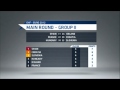 EHF EURO 2012 - Day 10