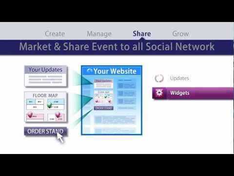 Trade Show Connection – Revolutionary Online Business Network