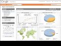 Google Analytics Google Analytics