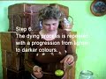 Egg Decorators