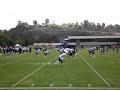 Chargers Mini-Camp