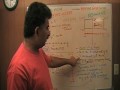 GMAT Problem Solving 228 p185 - 13th Edition Official Guide - KeshwaniPrep.com