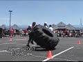 Central USA Strongman