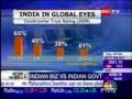Alan VanderMolen on CNBC- Trust in India