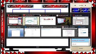 الصرف | لغة عربية | الانتهاء من درس الصرف والتصريف