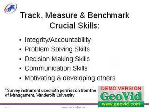 how to assess teamwork