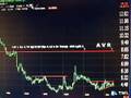 TradingwithTK