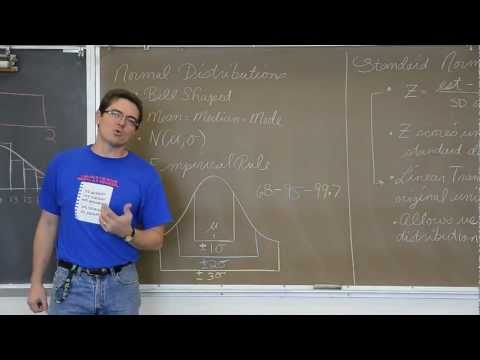 how to define density