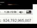 videos de Most Viewed Youtube Video!