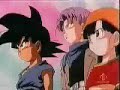 Tutte le sigle di Dragon Ball
