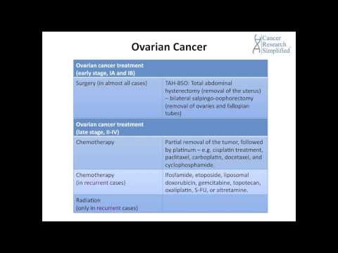 how to treat ovarian cancer