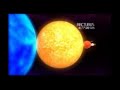 Star Scale Montage - NASA Sun Solar Planets - PHJ